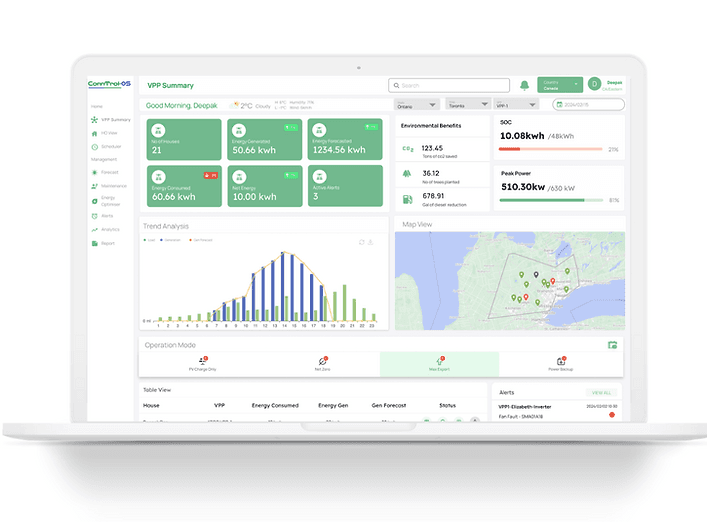 Connectex energy optimization dashboard showing generation, consumption and battery status